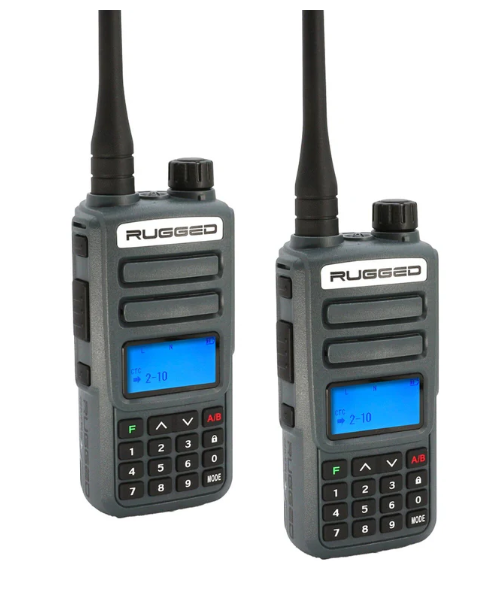Communications
