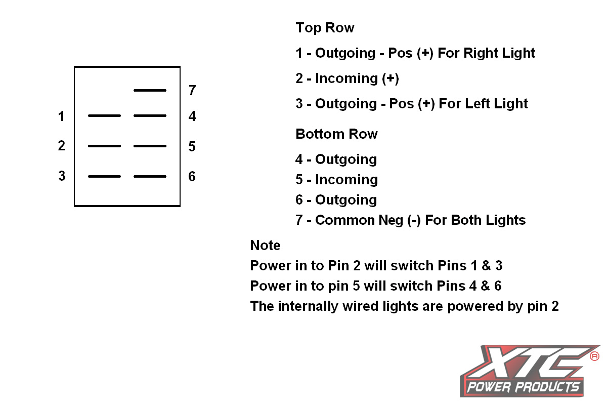 Dash Switch Body Dual Acc Red/Red
