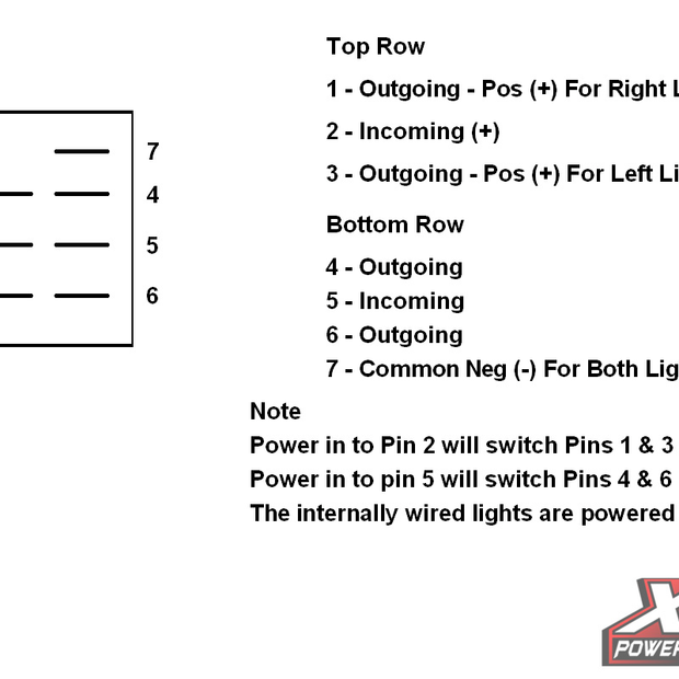 Dash Switch Body Dual Acc Red/Red