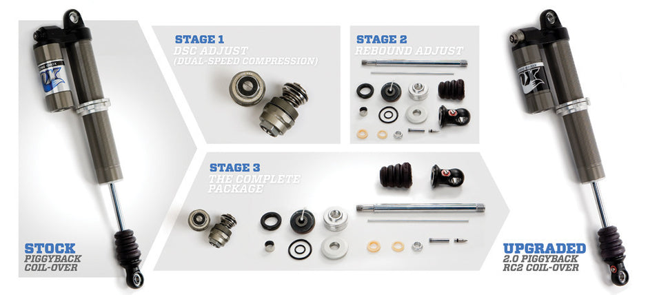 Spring Upgrade Kit Pol