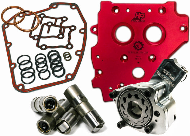 Hp+ Oiling System Kit