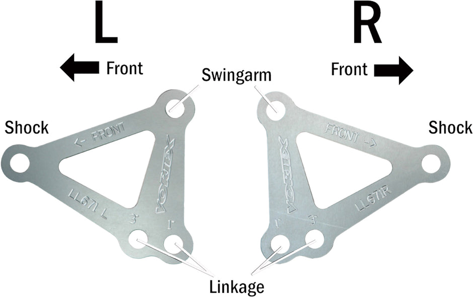 Lowering Links Yam