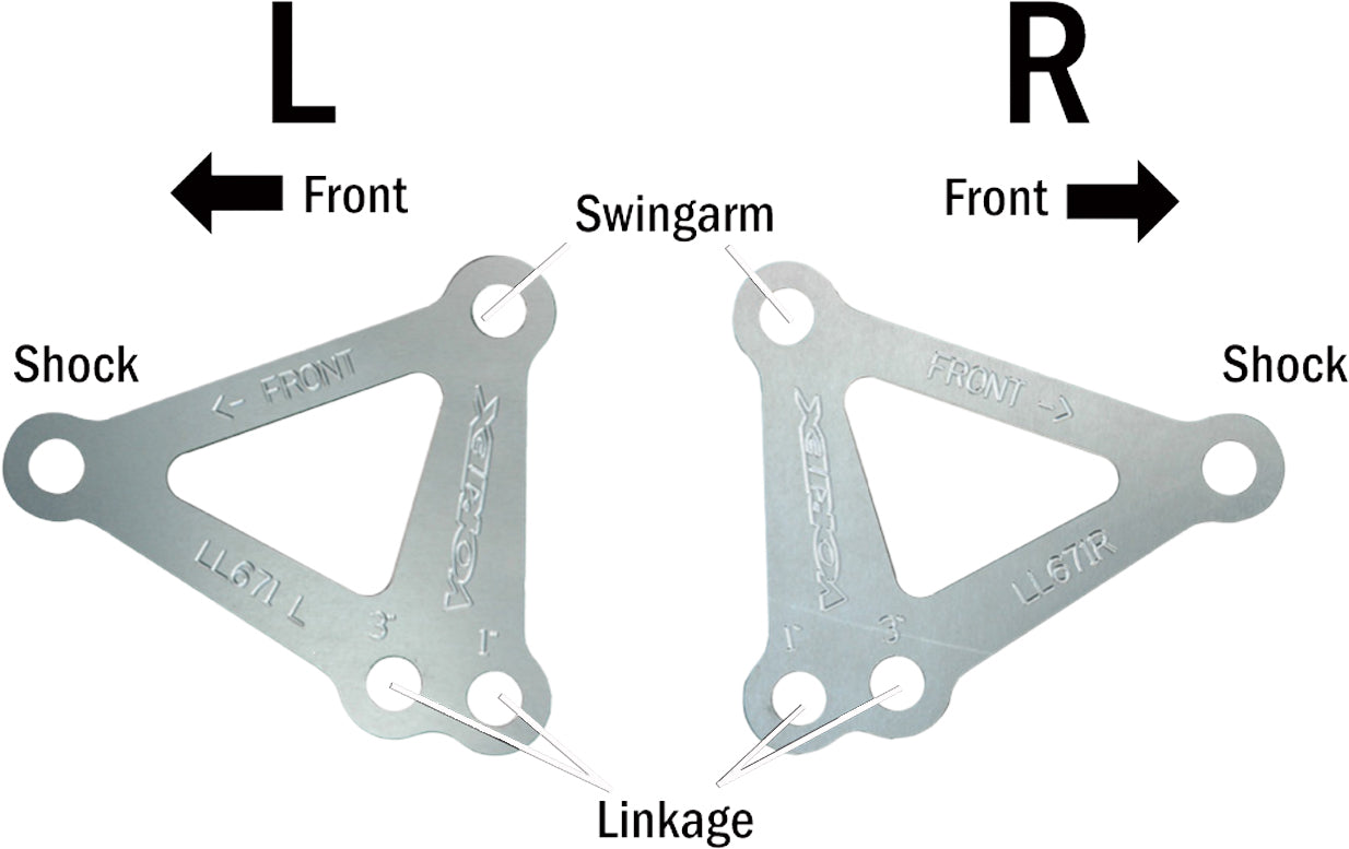 Lowering Links Yam