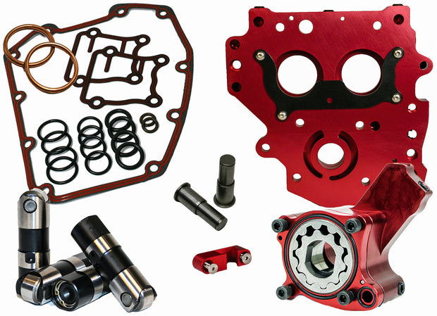 Oiling System Race Series