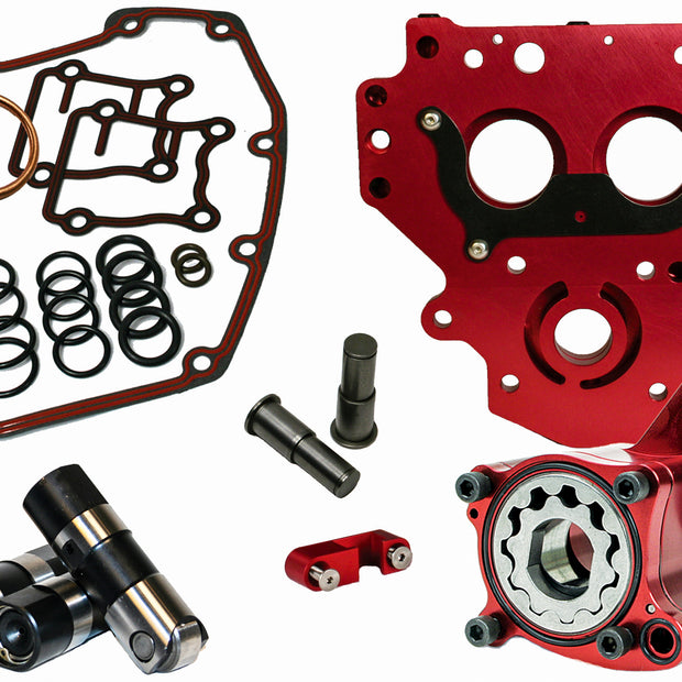 Oiling System Race Series