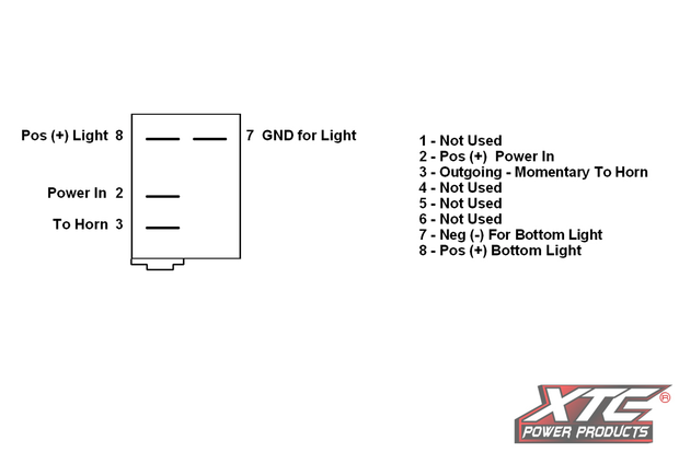 Dash Switch Body Momentary Blue Bottom