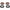 Wheel Bearing Kit Premium