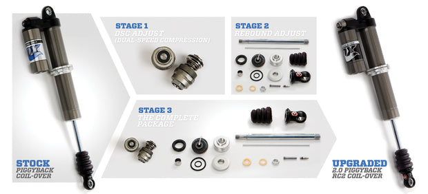 Upgrade Kit Stage 1 Ea