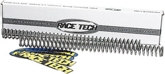 Fork Spring 0.90kg Harley