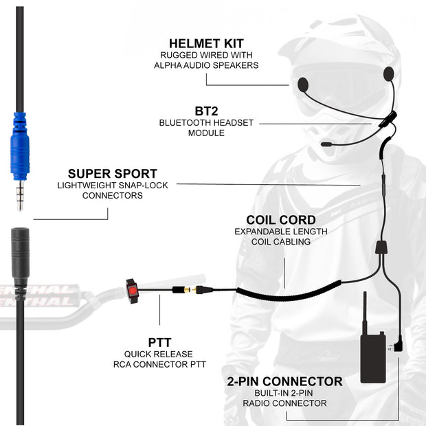 BT2 Harness Kit Only BT2-KIT  - Without Radio