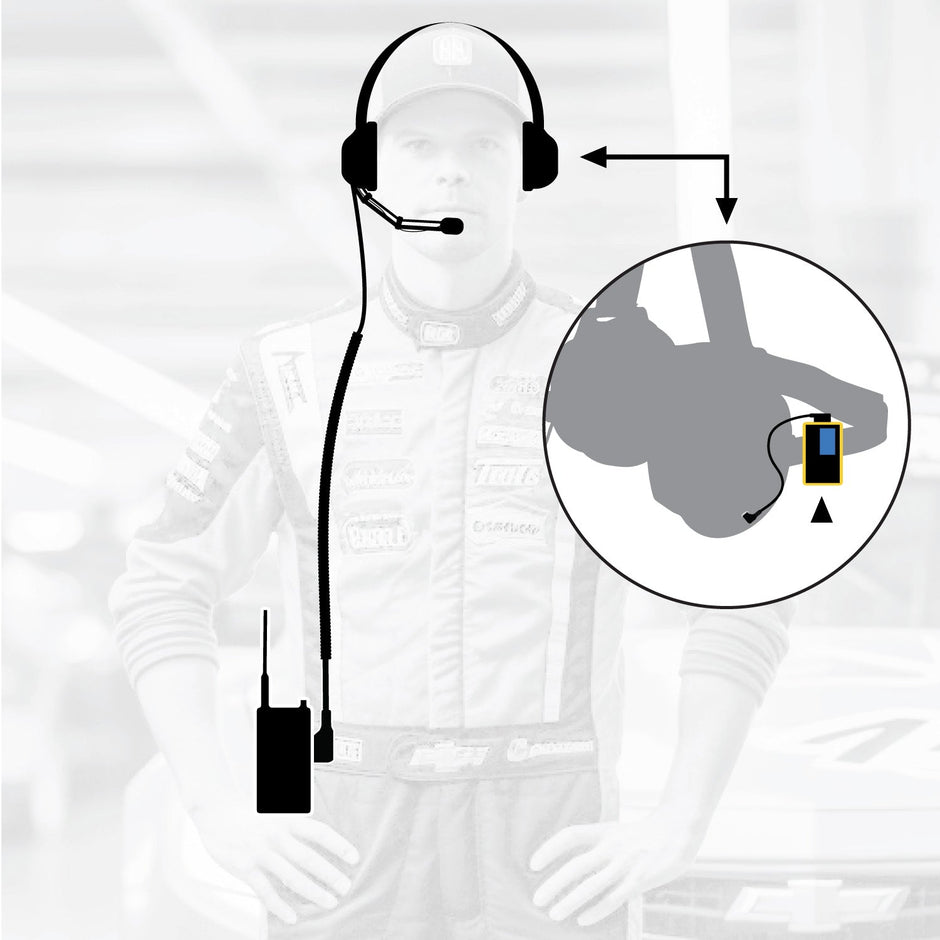 Crew Chief - H42 Spotter Headset and Rugged Handheld Radio Package Dual Radio / R1 Business Band Handheld - Digital and Analog / Safety Yellow