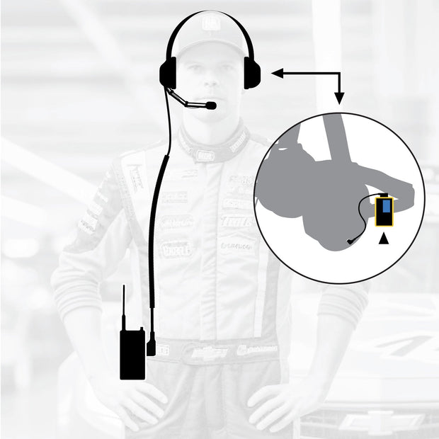 Crew Chief - H42 Spotter Headset and Rugged Handheld Radio Package Dual Radio / R1 Business Band Handheld - Digital and Analog / Blue