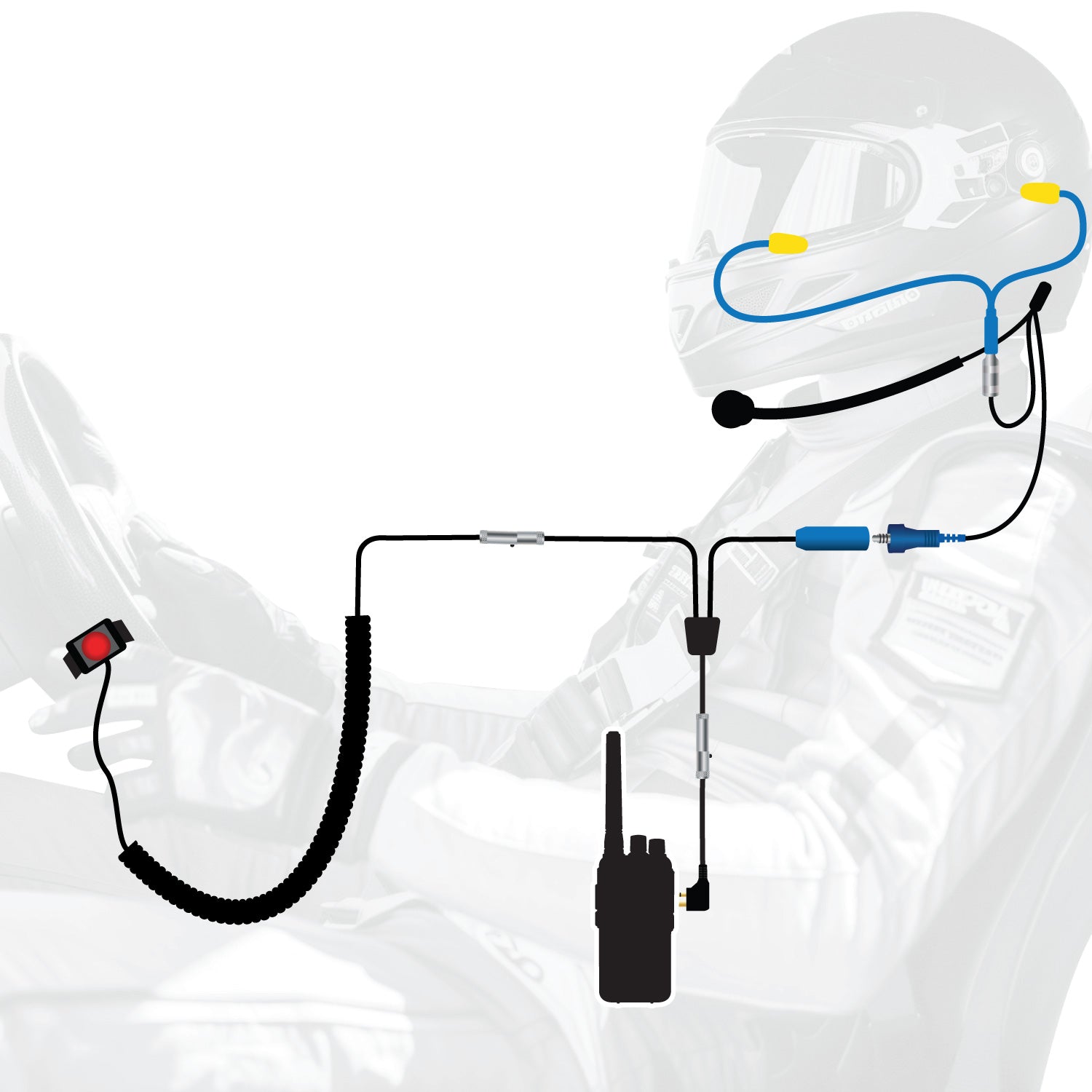 RUGGED Wired Driver Only Communication Kit with RDH16 Radio Kit with Helmet Speakers