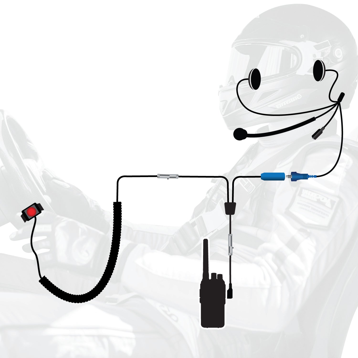 RUGGED Wired Driver Only Communication Kit with RDH16 Radio Kit with Earbuds