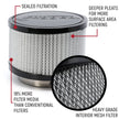 HIGH PERFORMANCE Filter Kit for MAC Air Helmet Pumper 1 Kit